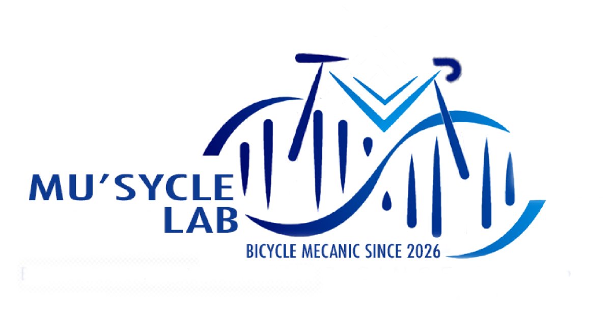 Mu'sycle Lab